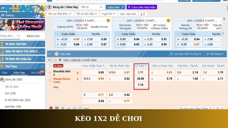 Kèo 1x2 dễ chơi